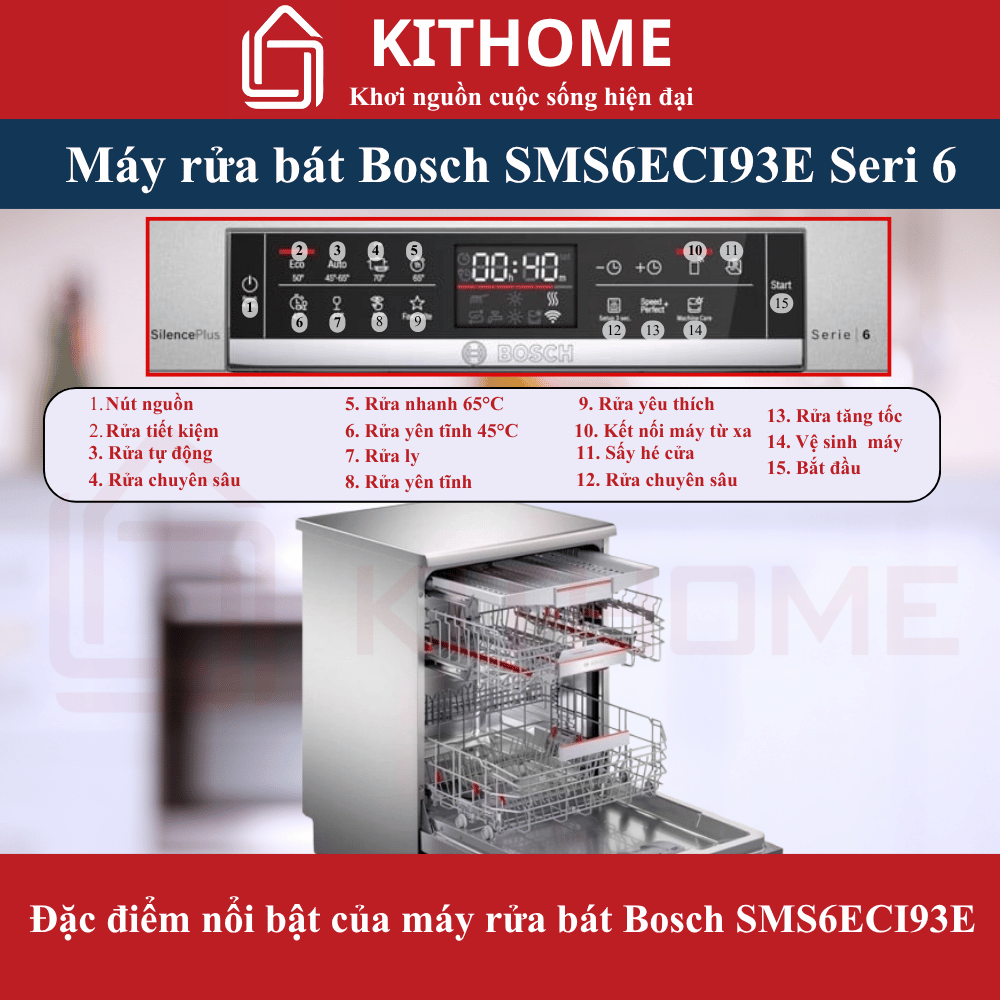 Ưu điểm nổi bật của máy rửa bát Bosch SMS6ECI93E Ưu điểm nổi bật của máy rửa bát Bosch SMS6ECI93E