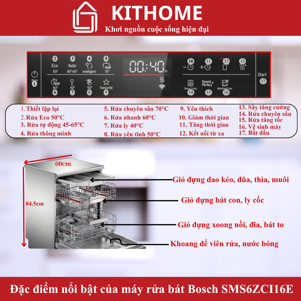 Đặc điểm nổi bật của Máy rửa bát Bosch SMS6ZCI16E – Sấy Zeolith, 14 bộ, Serie 6