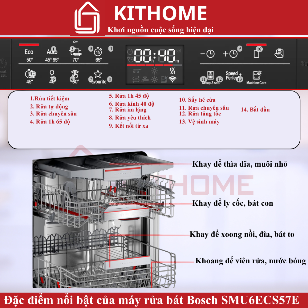 Đặc điểm nổi bật Máy Rửa Bát Bosch SMU6ECS57E – Bán Âm Serie 6, Sấy Zeolith, 14 Bộ Cao Cấp Đặc điểm nổi bật Máy Rửa Bát Bosch SMU6ECS57E – Bán Âm Serie 6, Sấy Zeolith, 14 Bộ Cao Cấp