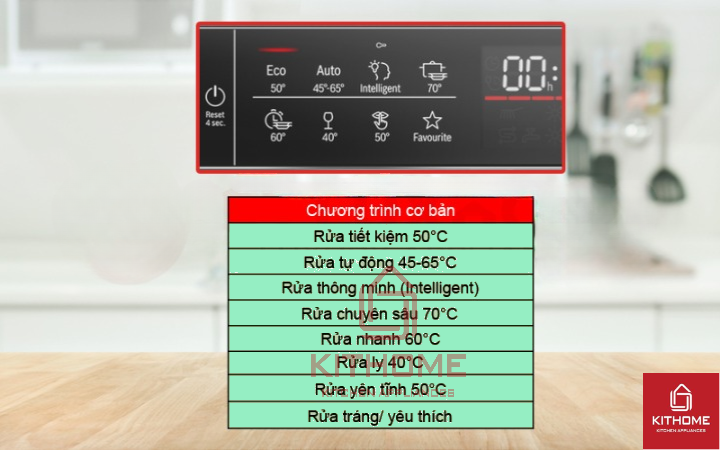 Tùy chọn đa dạng với 8 chương trình rửa cơ bản phục vụ đầy đủ nhu cầu rửa hằng ngày