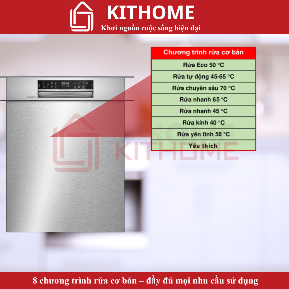 8 chương trình rửa cơ bản – đầy đủ mọi nhu cầu sử dụng 8 chương trình rửa cơ bản – đầy đủ mọi nhu cầu sử dụng