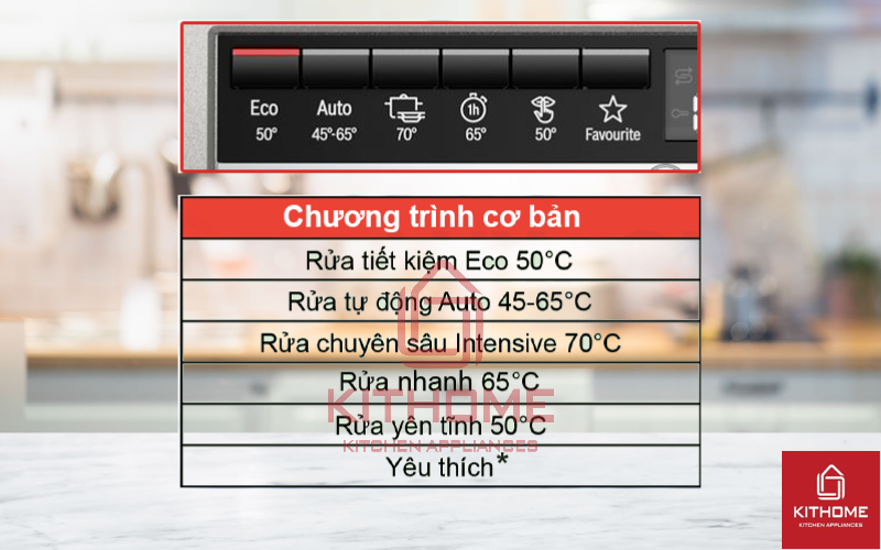 Tùy chọn đa dạng với 6 chương trình rửa cơ bản