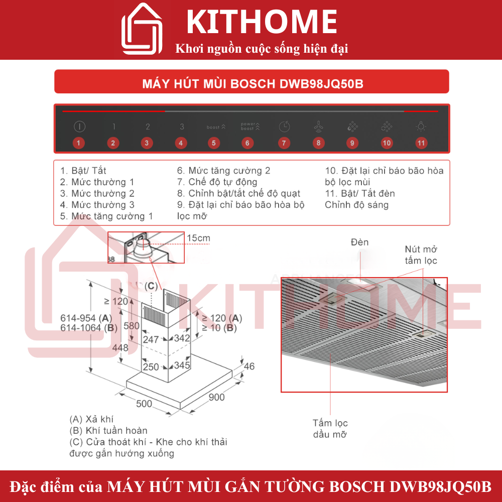 Đặc điểm nổi bật của MÁY HÚT MÙI GẮN TƯỜNG BOSCH DWB98JQ50B SERIE 6 NGANG 90CM