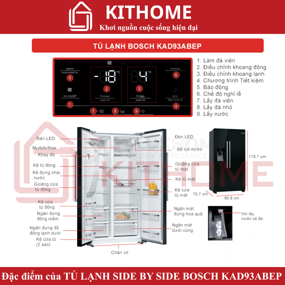 Đặc điểm nổi bật của Tủ lạnh Side-by-Side Bosch KAD93ABEP Serie 6