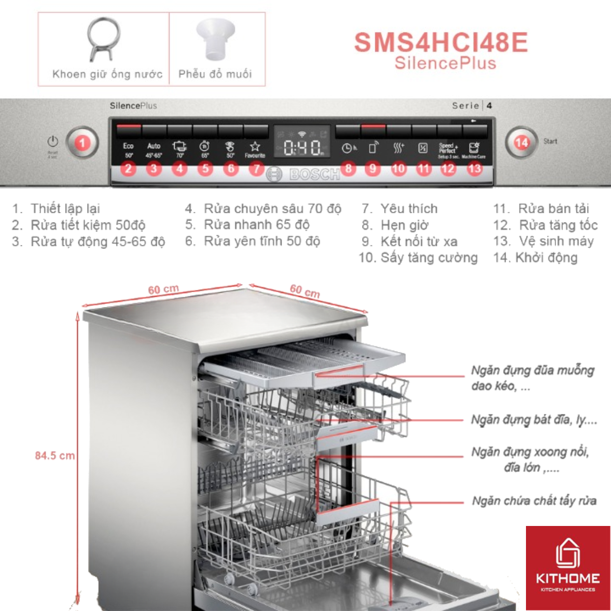 Đặc điểm nổi bật của MÁY RỬA BÁT BOSCH
