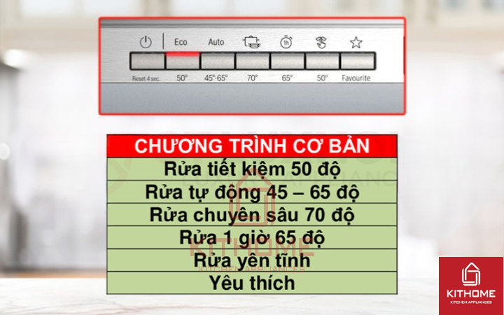 Tùy chọn đa dạng với 6 chương trình rửa cơ bản theo từng nhu cầu