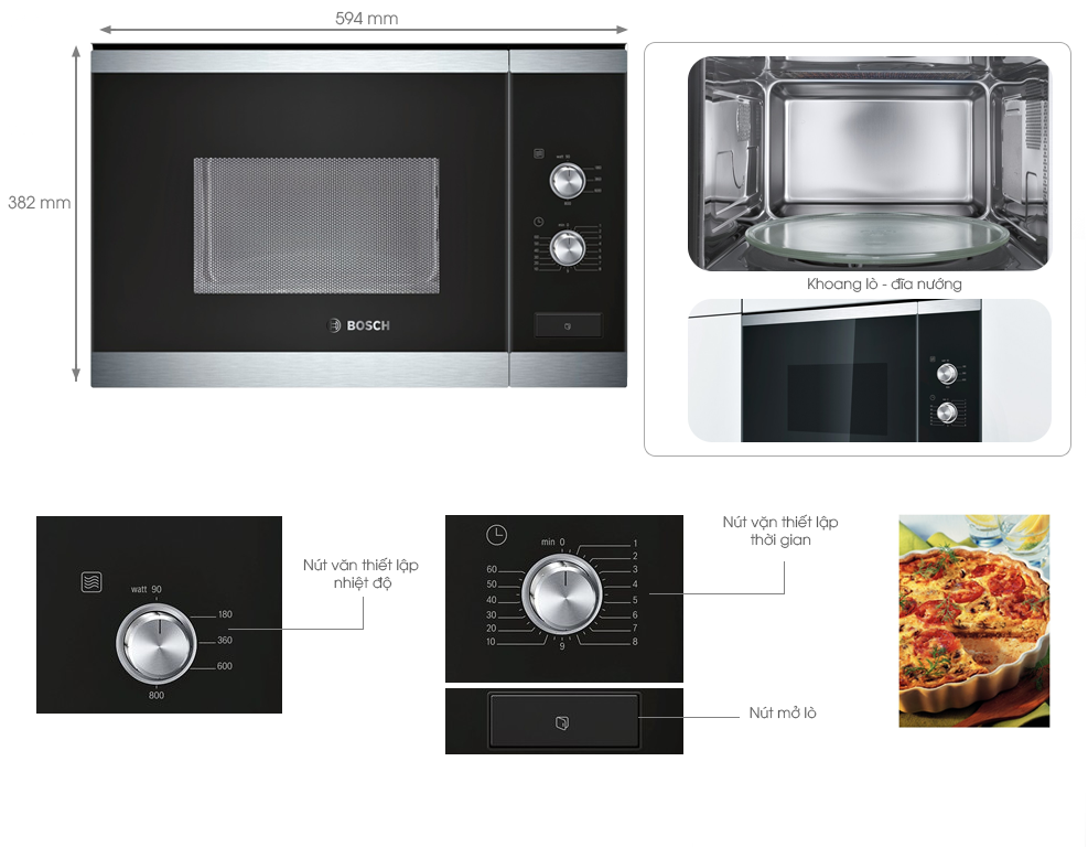 Bosch HMT75M664
