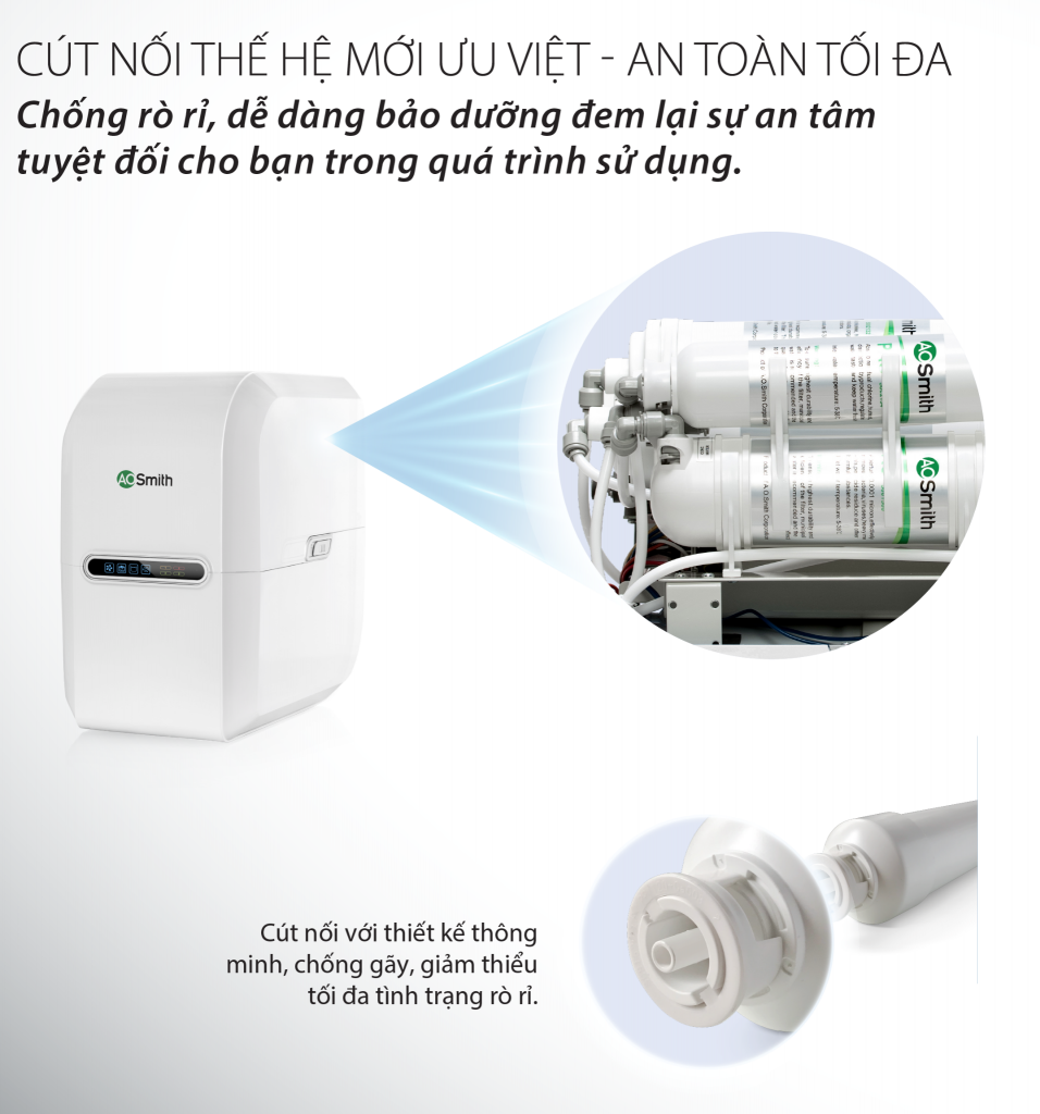 MÁY LỌC NƯỚC A. O. SMITH G2 8 MÁY LỌC NƯỚC A. O. SMITH G2