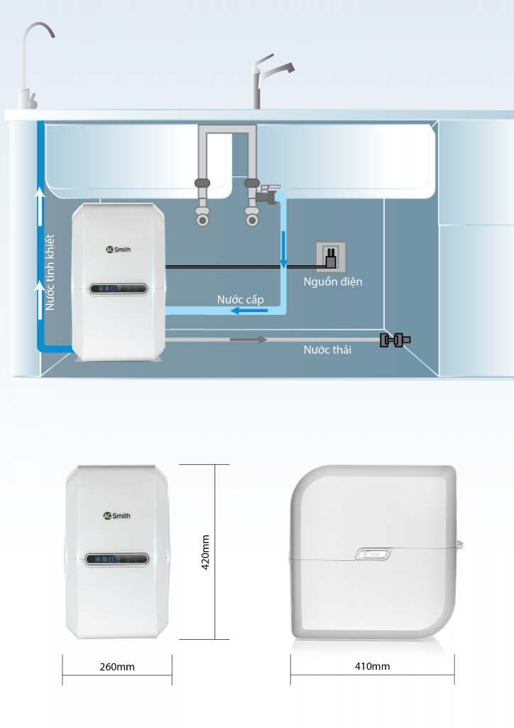 MÁY LỌC NƯỚC A. O. SMITH G2 9 MÁY LỌC NƯỚC A. O. SMITH G2