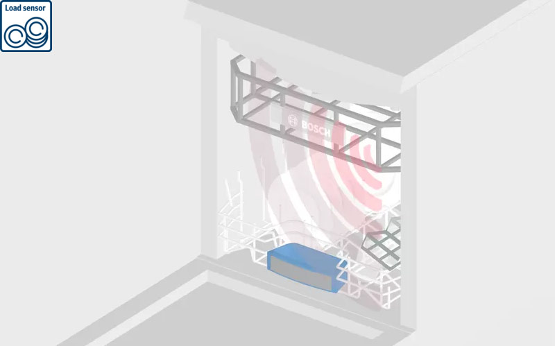 Với cảm biến tải được tích hợp trong máy rửa bát Bosch SMS6ZCI85M giúp xác định khối lượng bát đĩa và mực nước trong máy rửa bát