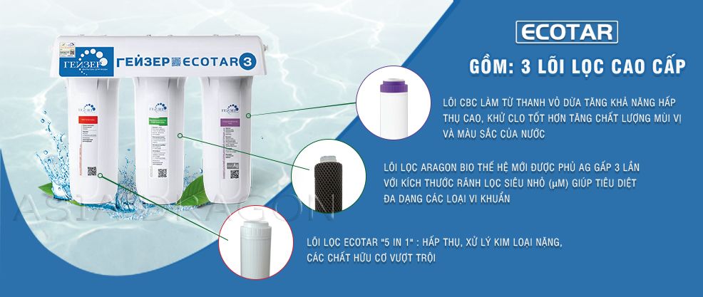 cau-tao-cua-may-loc-geyser-ecotar-3 cau tao cua may loc geyser ecotar 3
