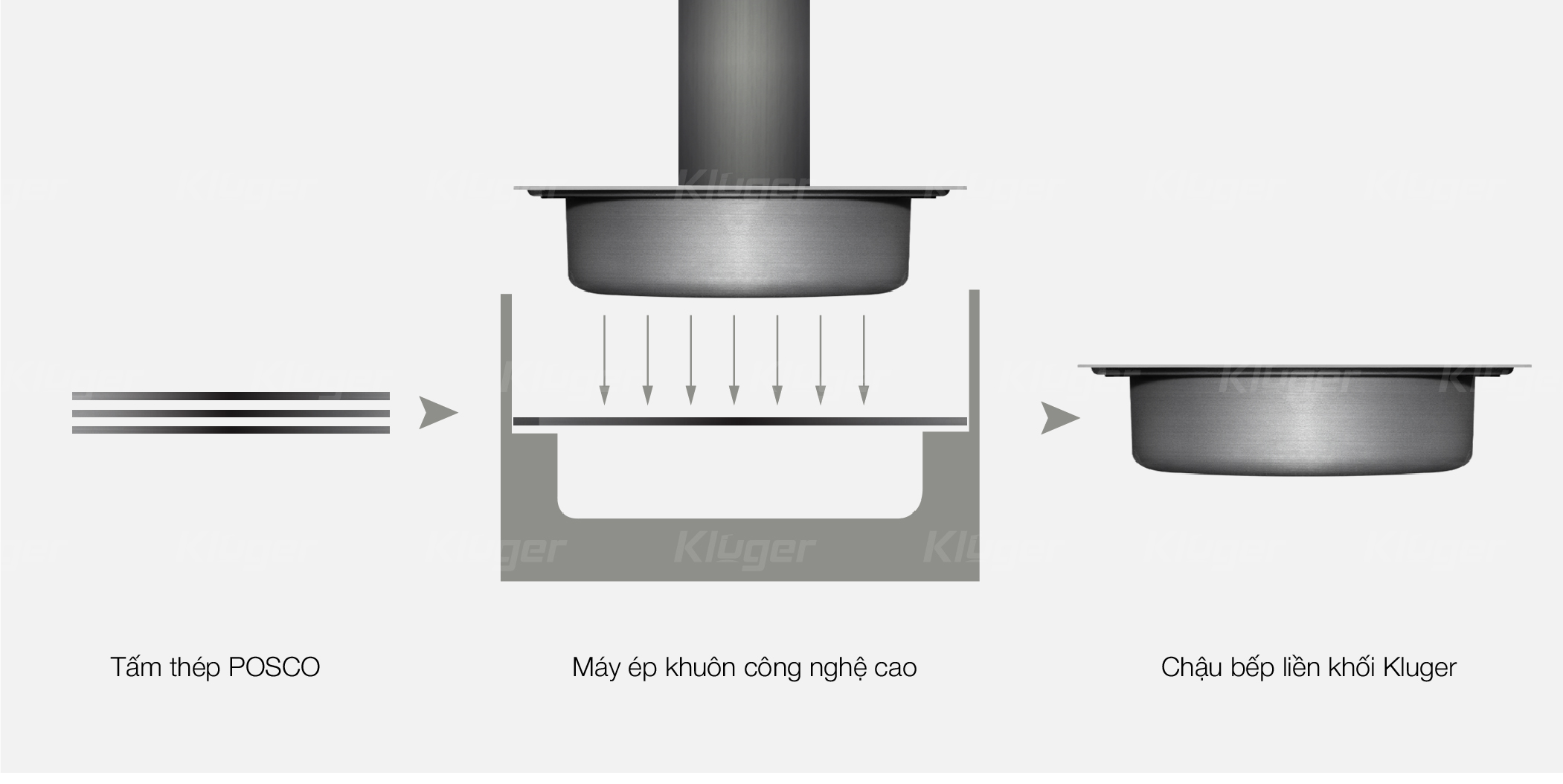 Công nghệ ép khuôn liền khối đột phá sáng tạo trong ngành sản xuất.
