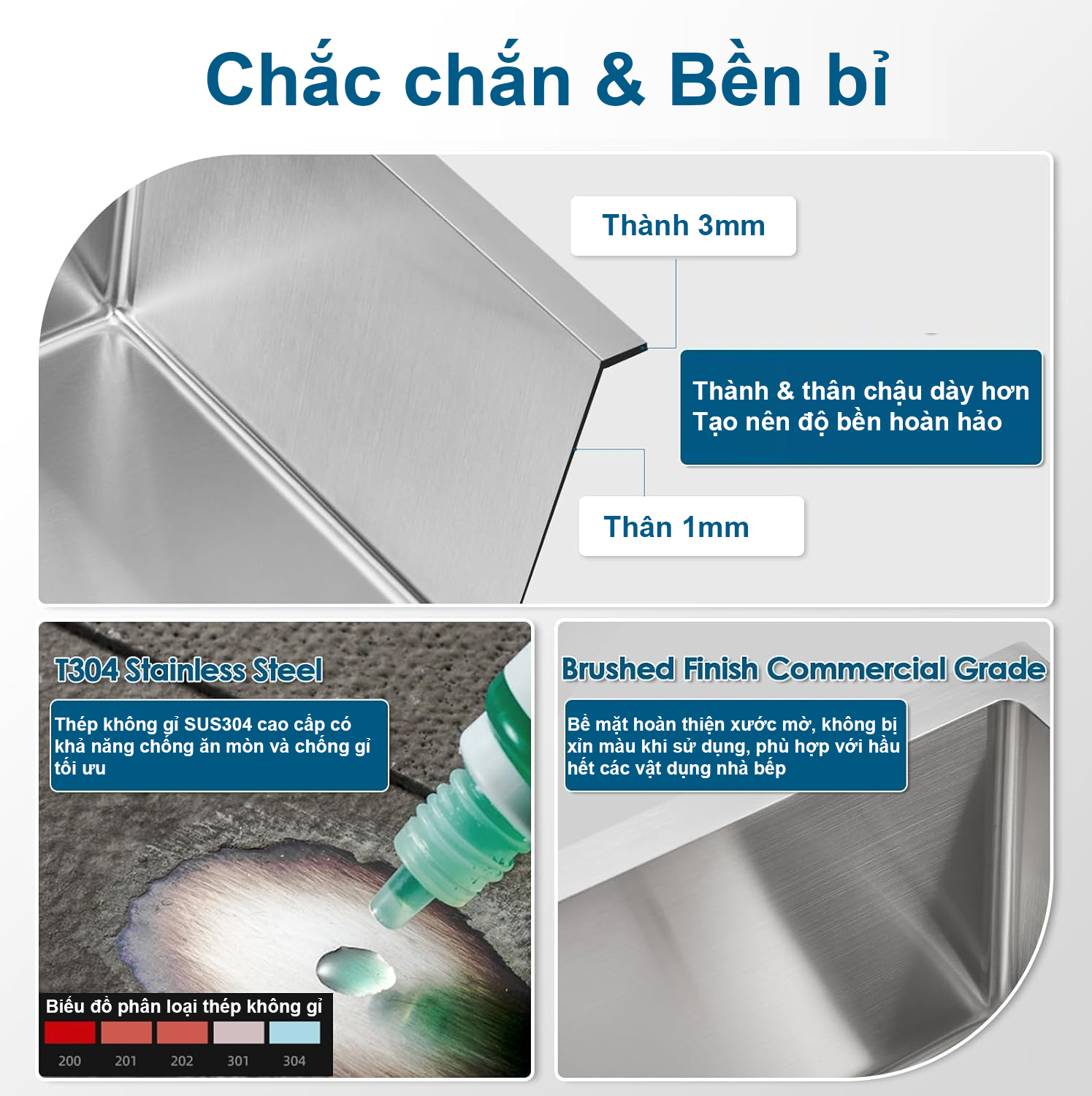 INOX SUS304 có khả năng chống ăn mòn, chống oxi hóa và chống nấm mốc, giúp chậu rửa luôn sáng bóng và bền bỉ theo thời gian. INOX SUS304 có khả năng chống ăn mòn, chống oxi hóa và chống nấm mốc, giúp chậu rửa luôn sáng bóng và bền bỉ theo thời gian.