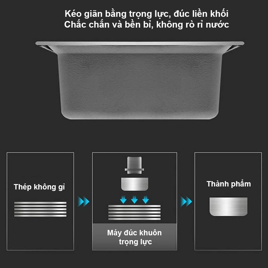 Công nghệ ép khuôn liền khối đột phá sáng tạo trong ngành sản xuất.
