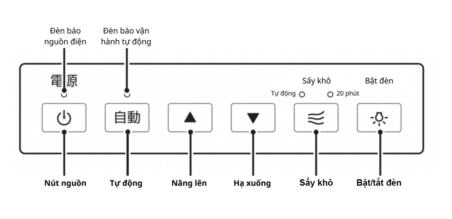 gia-bat-dia-nang-ha-dien-co-say-kho-garis-megkel-ml06-9h-20 Giá bát đĩa nâng hạ điện có sấy khô Garis | Megkel ML06.9H
