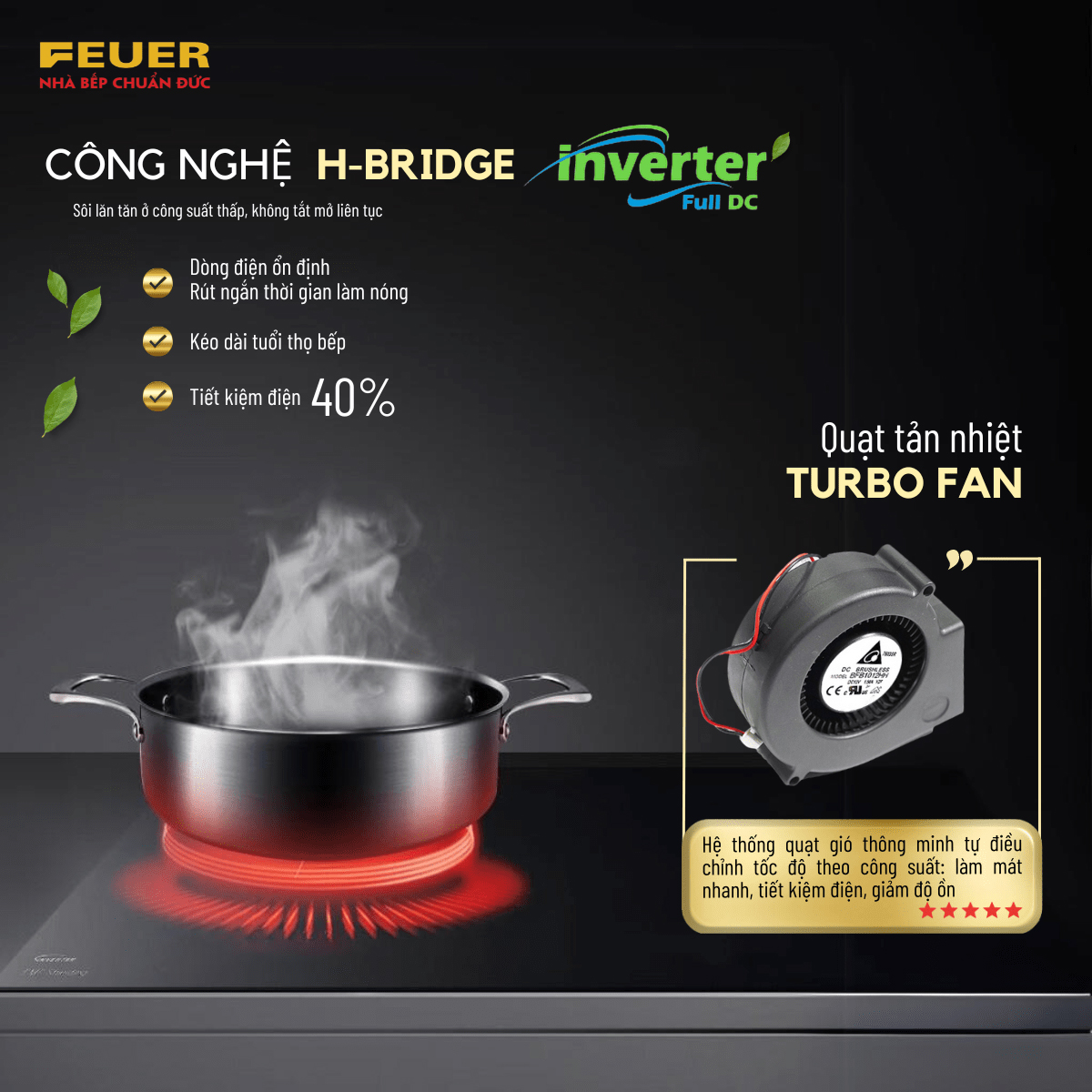 he-thong-quat-lam-mat-bep-tu-feuer-f88-pro Bếp từ Feuer F88 Pro