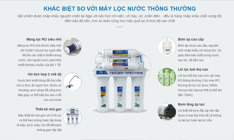 khac-biet-cua-may-loc-nuoc-ro-geyser-prestige-pm-2-cong-nghe khac biet cua may loc nuoc ro geyser prestige pm 2 cong nghe