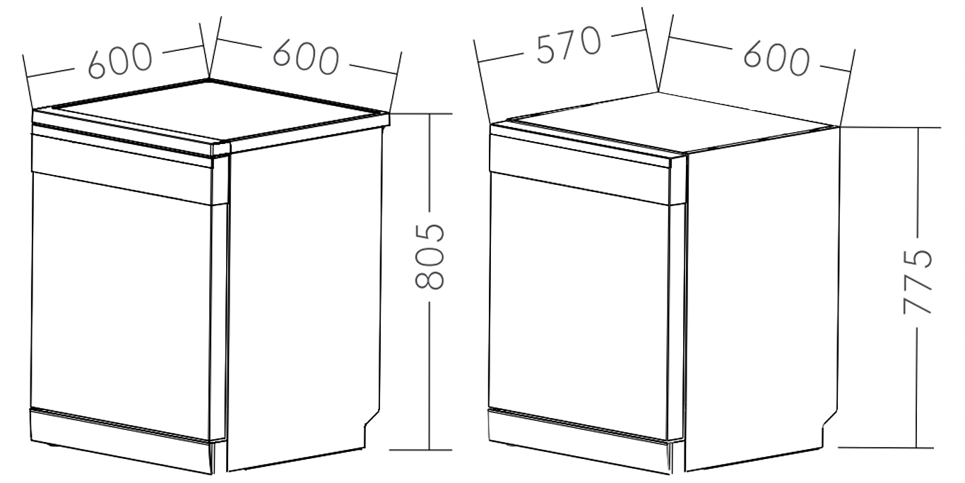kich-thuoc-may-rua-bat-canzy-cz-p1036r Máy rửa bát Canzy CZ-P1036R