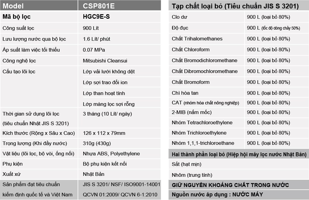 kt-csp801e kt-csp801e.jpg