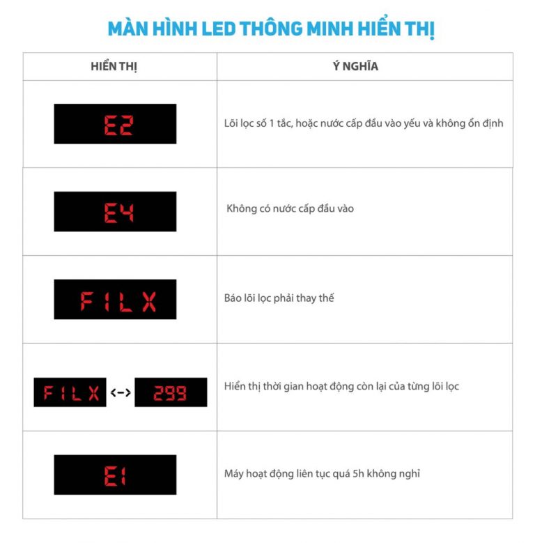 man-hinh-hien-thi-optimus-i1-3 man hinh hien thi Optimus i1