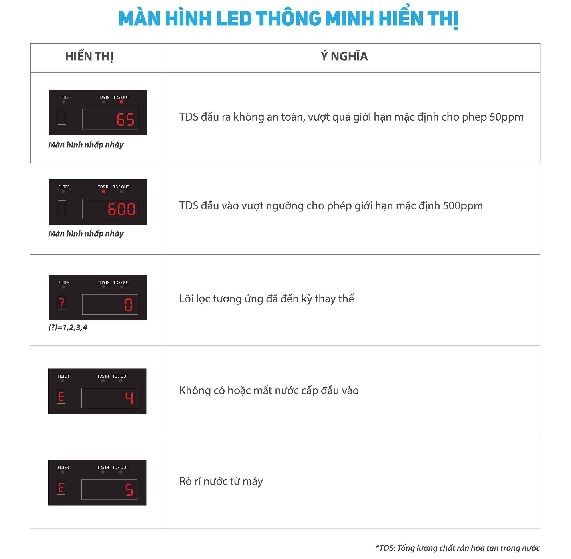 man-hinh-led-hien-thi Man hinh led hien thi