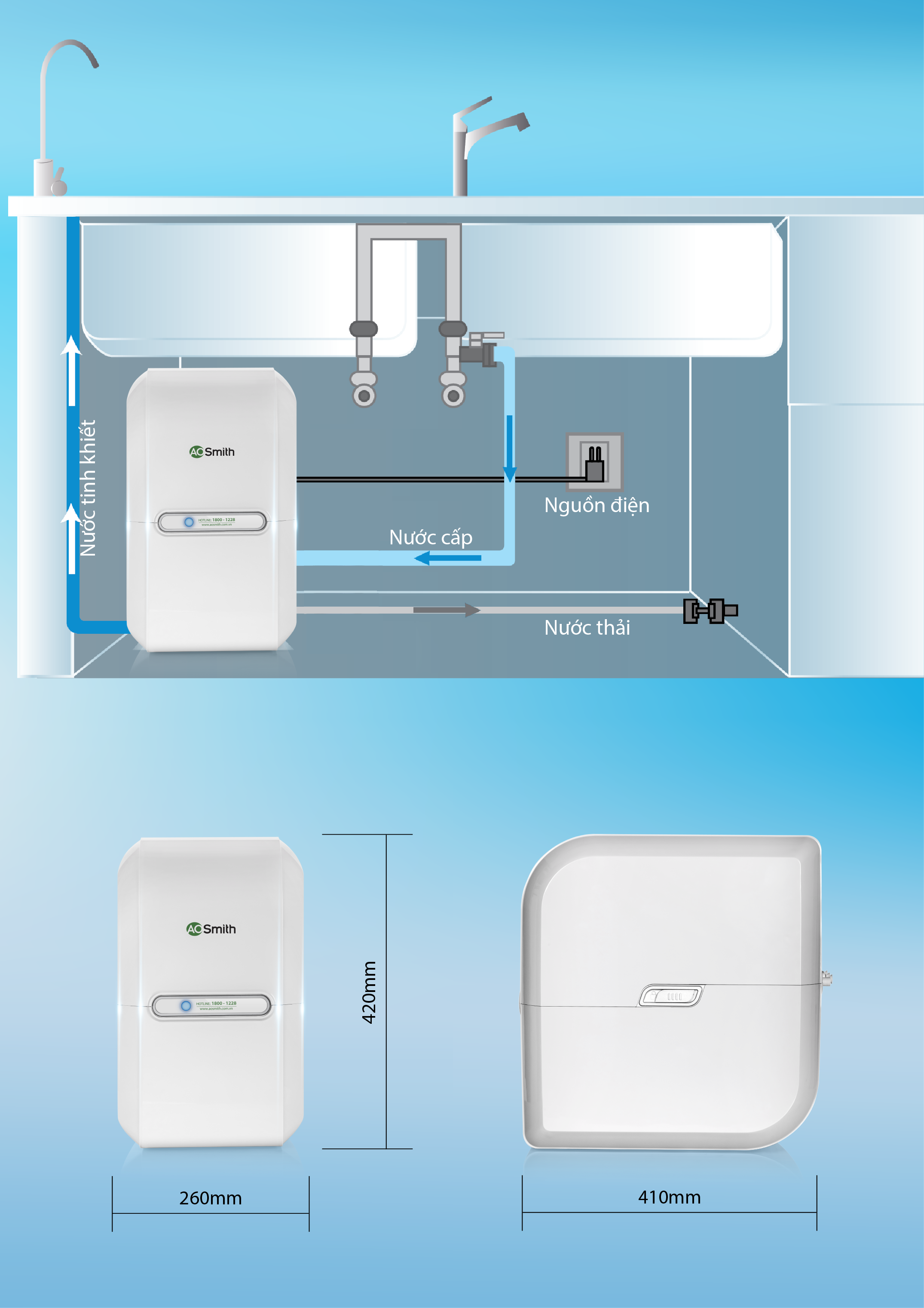 Máy lọc nước AoSmith M1