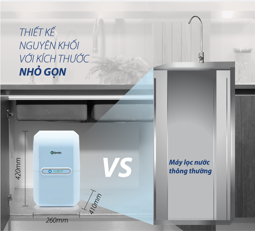 may-loc-nuoc-ao-smith-m2-5 Máy lọc nước AoSmith M2