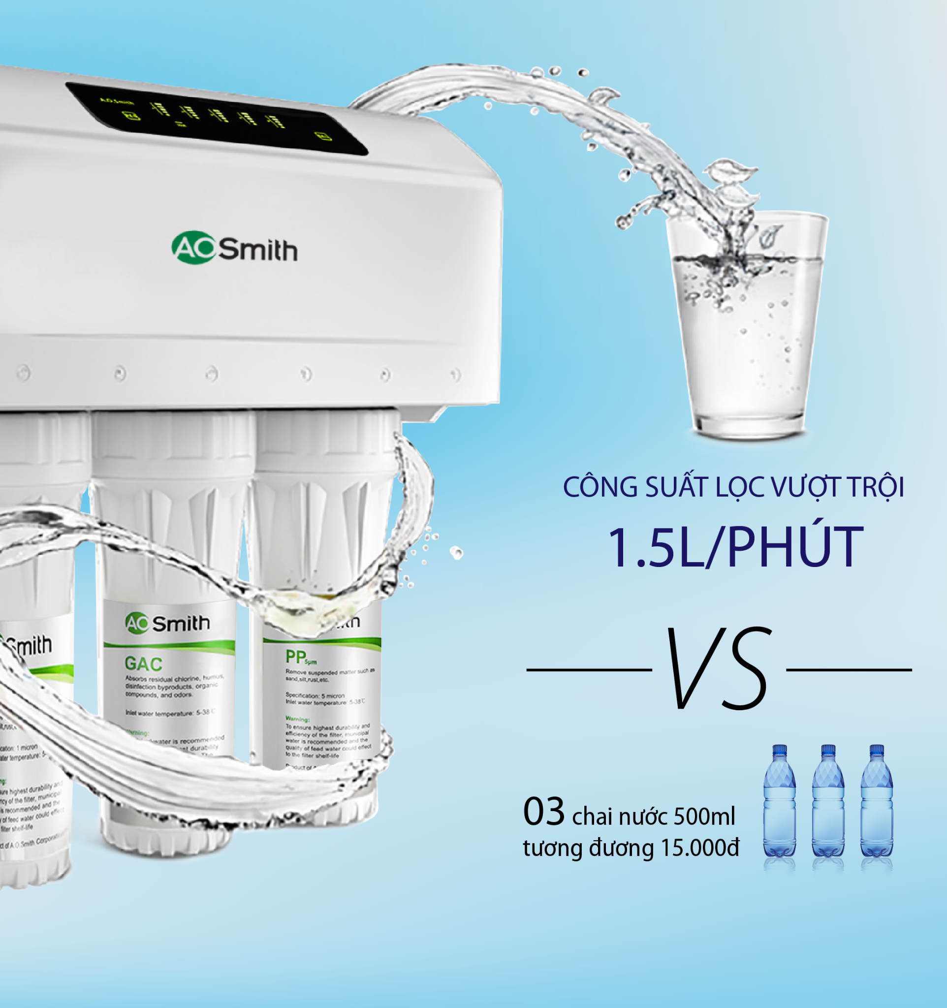 may-loc-nuoc-ion-kiem-ao-smith-ro-ar600-c-s-1-4 Máy lọc nước Aosmith RO AR600-C-S-1