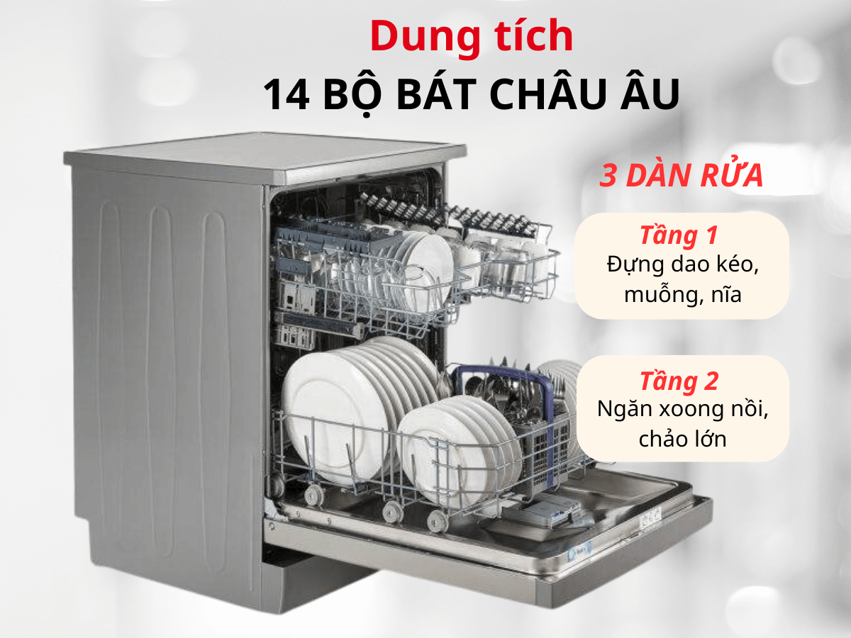 may rua chen beko bdfn26430x nb205