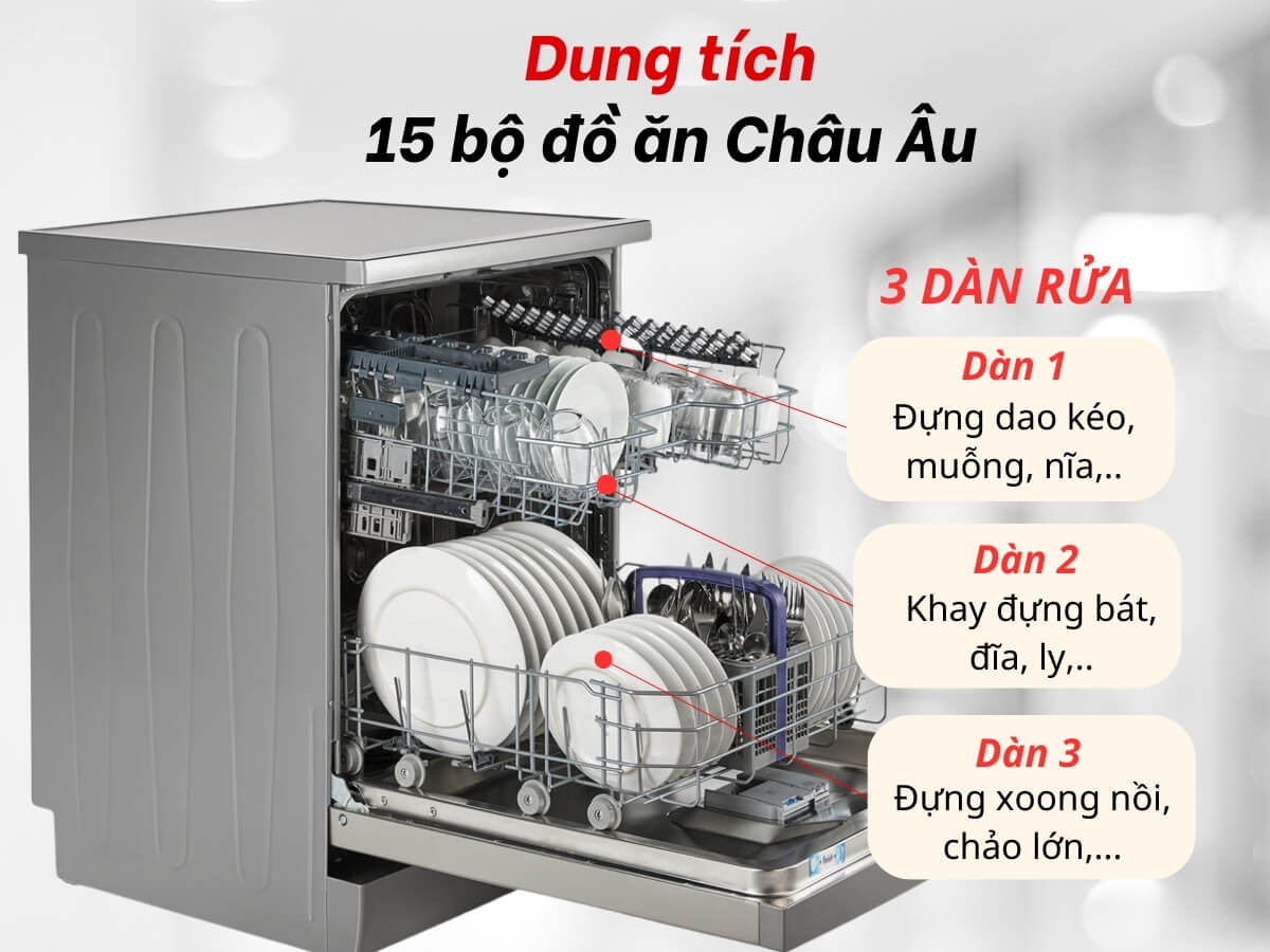 may rua chen beko bdfn26560xc nb205