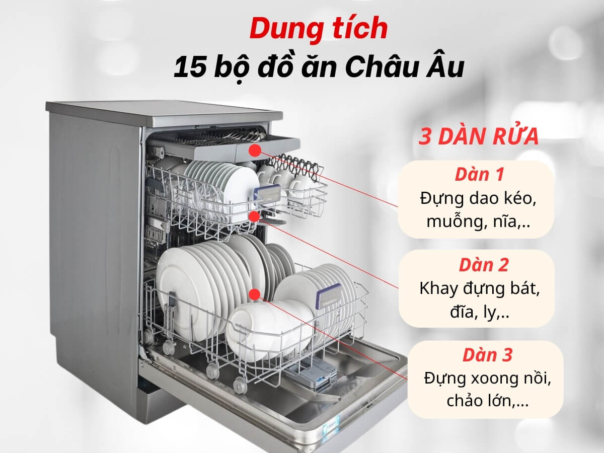 may rua chen beko bdfn36530xc nb206
