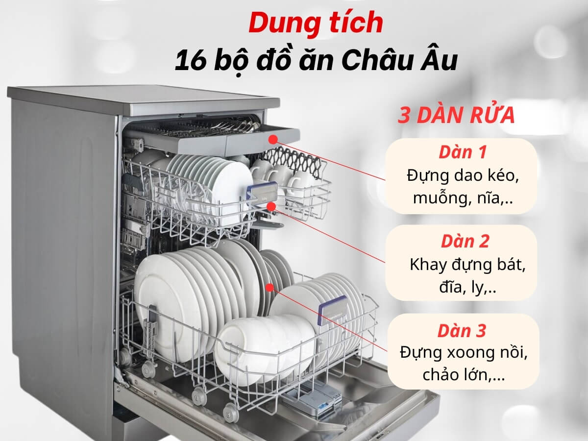 may rua chen beko bdfn36650xc 5