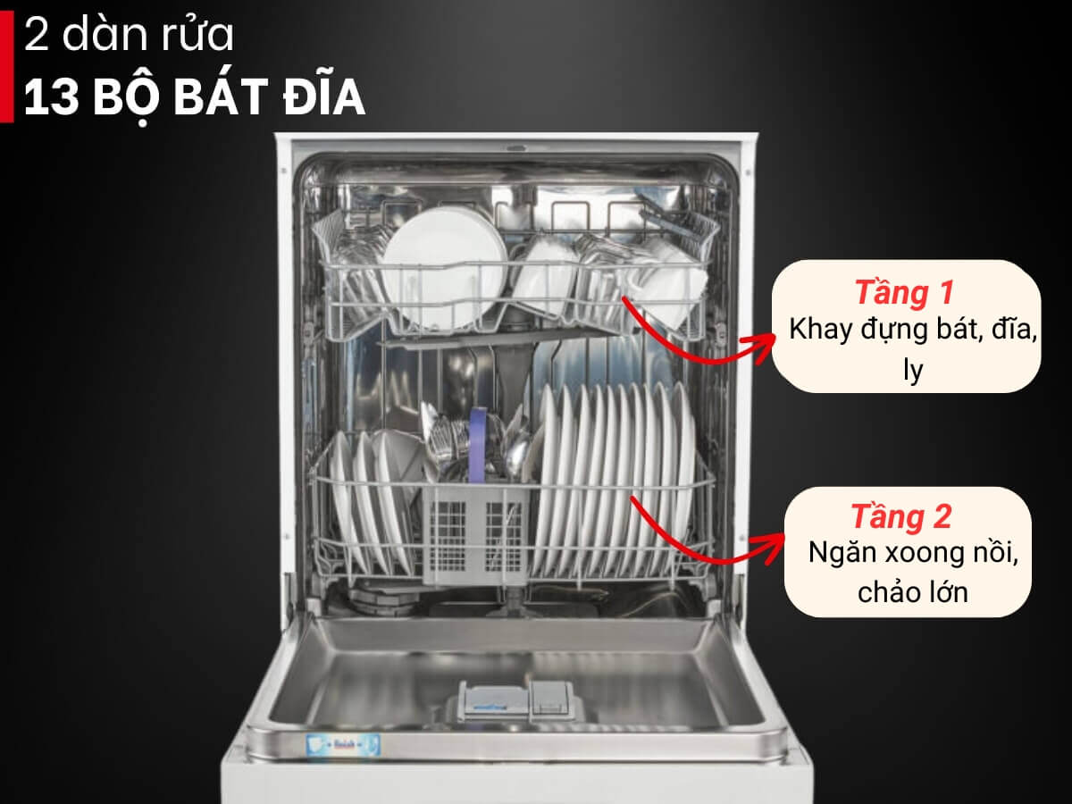 may rua chen beko dvn05320w nb205