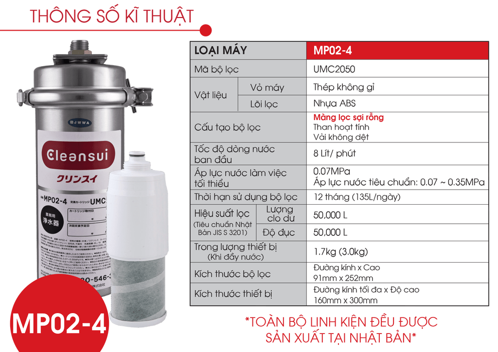 mp024_vn_techinfo MP024_VN_TechInfo.png