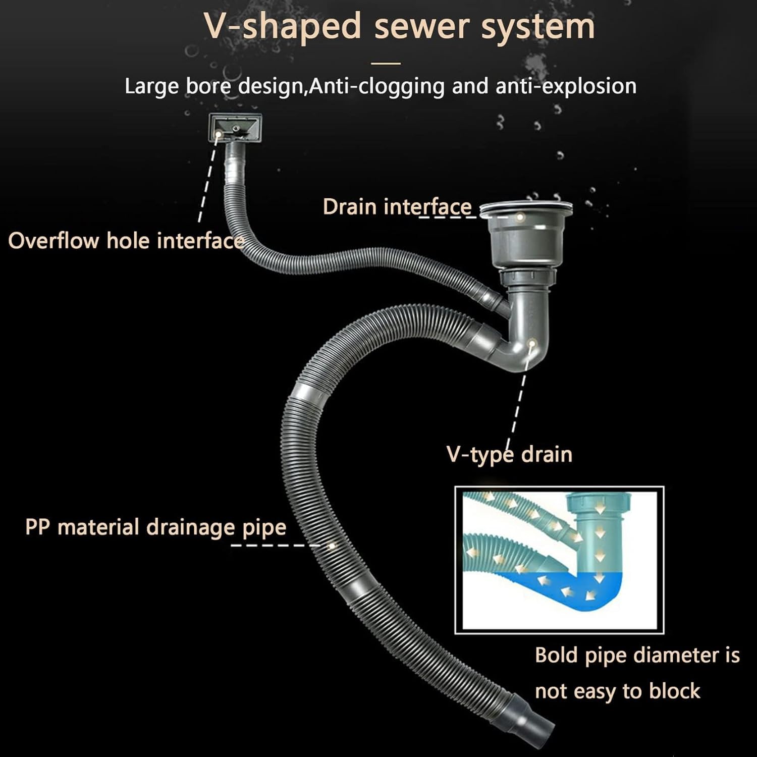 Siphon chậu rửa Roslerer RL04-8245 Đơn New giữ cho không gian bếp luôn thông thoáng và sạch sẽ. Siphon chậu rửa Roslerer RL04-8245 Đơn New giữ cho không gian bếp luôn thông thoáng và sạch sẽ.