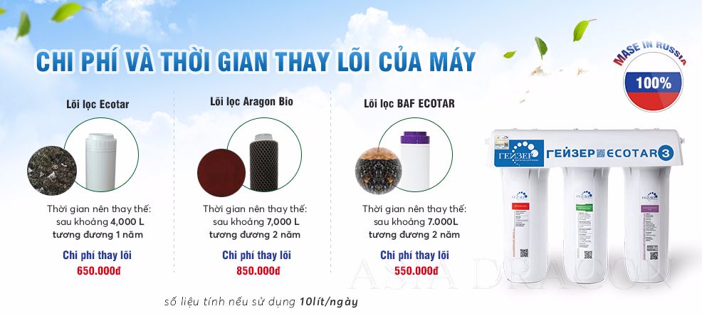 thoi-gian-va-chi-phi-thay-loi-cua-may-loc-nuoc-nano-geyser-ecotar-3 thoi gian va chi phi thay loi cua may loc nuoc nano geyser ecotar 3