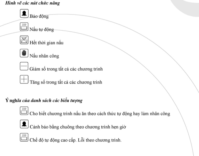 Hướng dẫn sử dụng lò nướng Cata 9 a