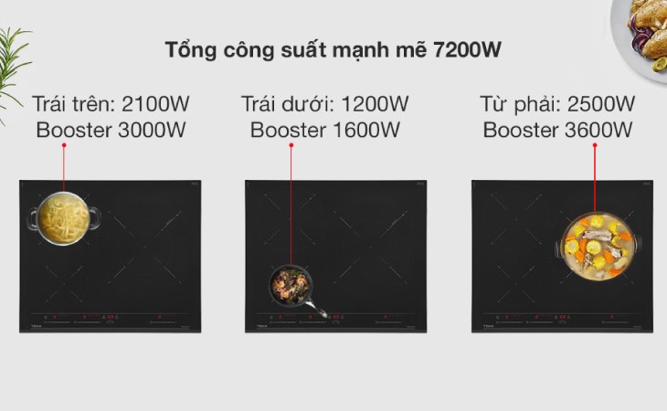 Bếp từ 3 vùng nấu lắp âm Teka IZC 63320 BK MSS có 3 vùng nấu riêng biệt với tổng công suất 7200W