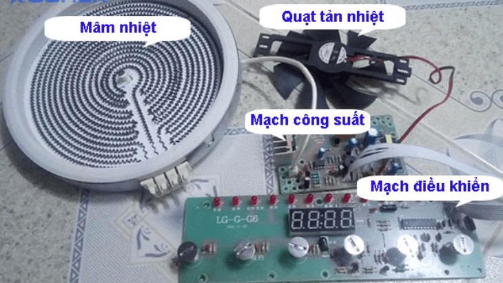 Bộ vi mạch điện tử và mâm nhiệt bếp hồng ngoại