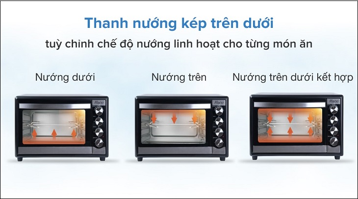Lò nướng Sunhouse Mama SHD4250S 50 lít