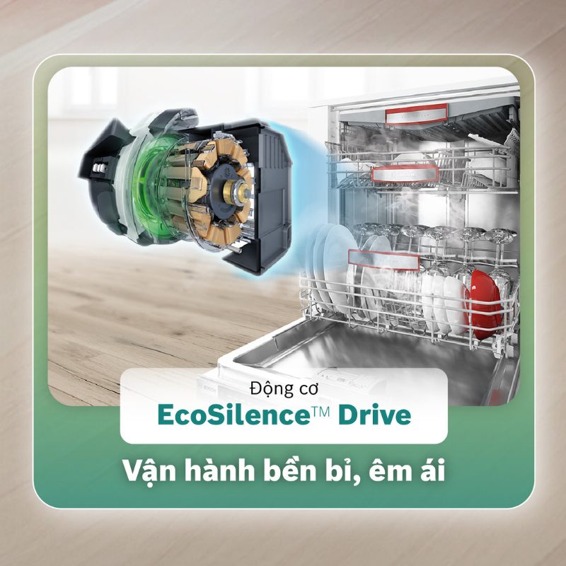 Động cơ không chổi than EcoSilence Drive