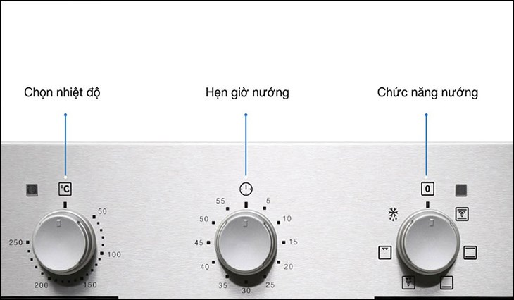 Xoay núm vặn về 0 để tắt lò nướng