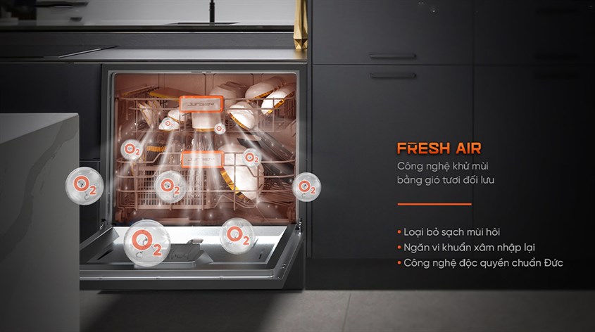 Công nghệ khử mùi bằng gió đối lưu Fresh Air