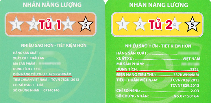 nhãn năng lượng trên tủ lạnh