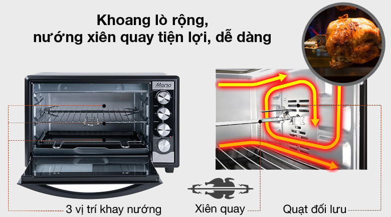 Xiên quay - Lò nướng Sunhouse Mama SHD4250S 50 lít
