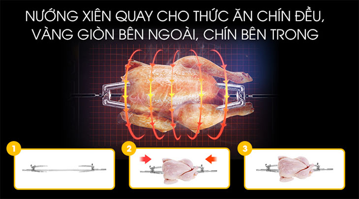 Tiện ích nướng xiên quay giúp thực phẩm giòn bên ngoài, chín bên trong