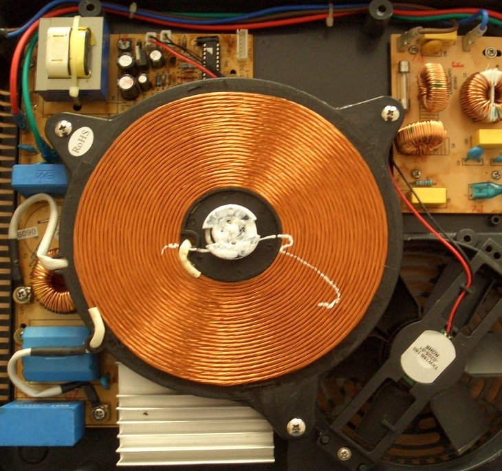 Nguyên lí hoạt động của bếp từ