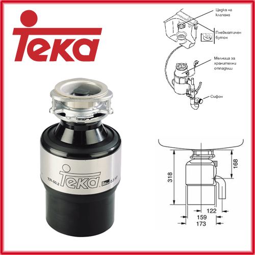 Giới thiệu máy huỷ rác Teka