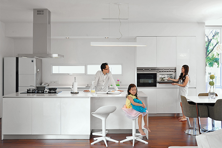 Công suất phù hợp với diện tích bếp  Công suất phù hợp với diện tích bếp