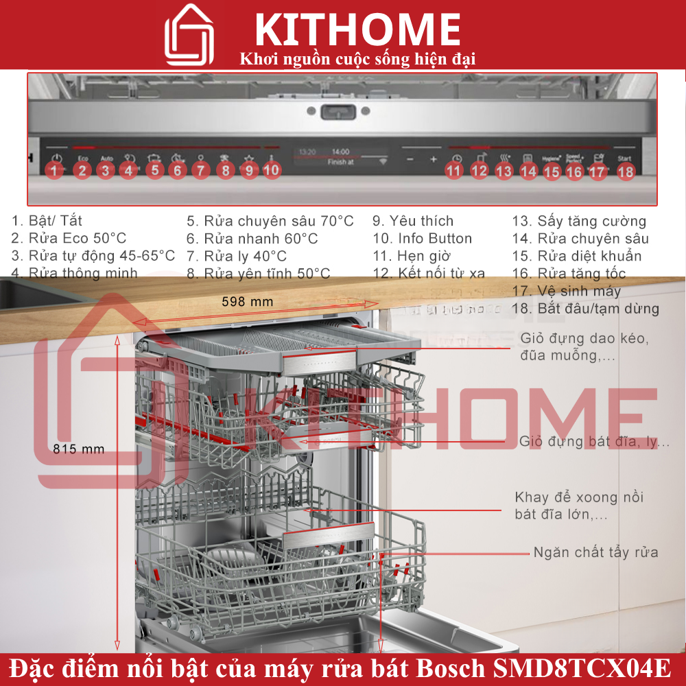 Đặc điểm nổi bật của máy rửa bát Bosch SMD8TCX04E Serie 8